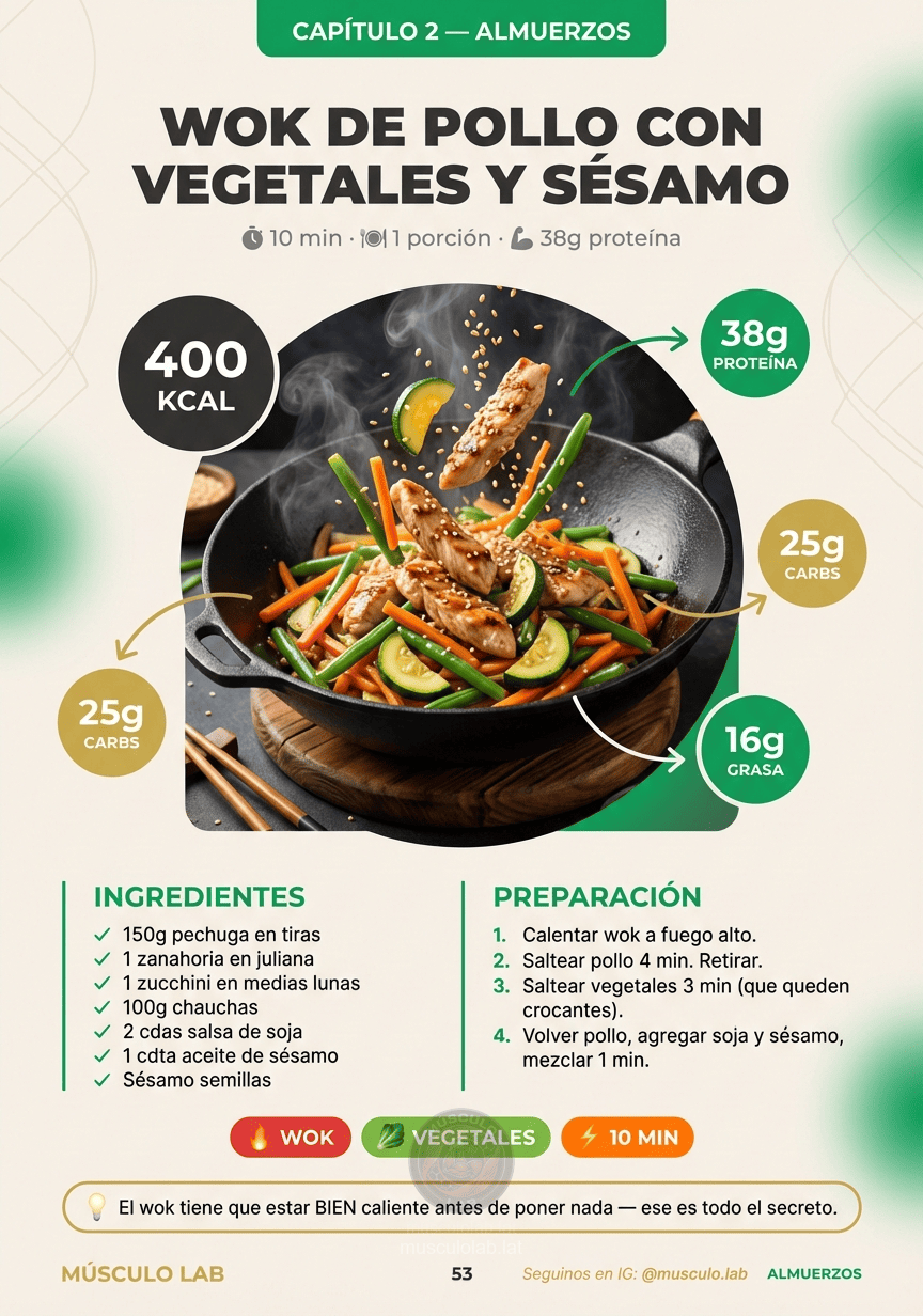 Wok de Pollo
